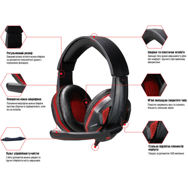 Гарнітура PIKO PX-3. фото 3