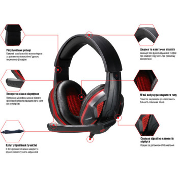 Гарнітура PIKO PX-3. фото 3